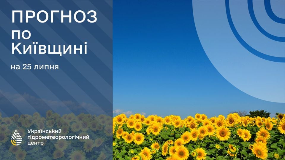Прогноз погоди на 25 липня. Фото: Укргідрометцентр