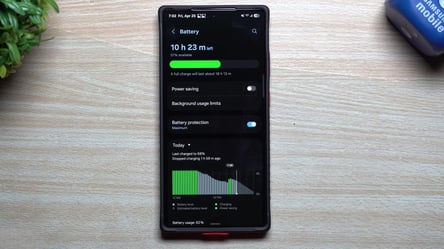 Google будет наказывать "прожорливые" Android-приложения — детали - 285x160
