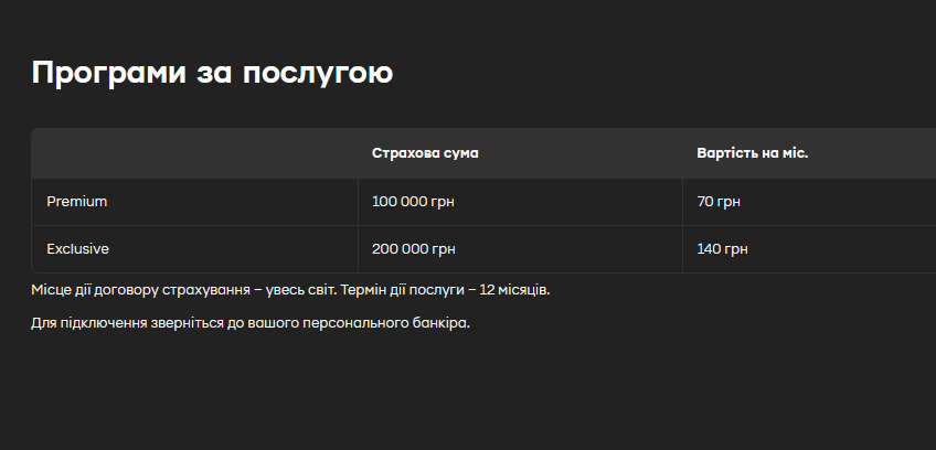 комісії за страхування