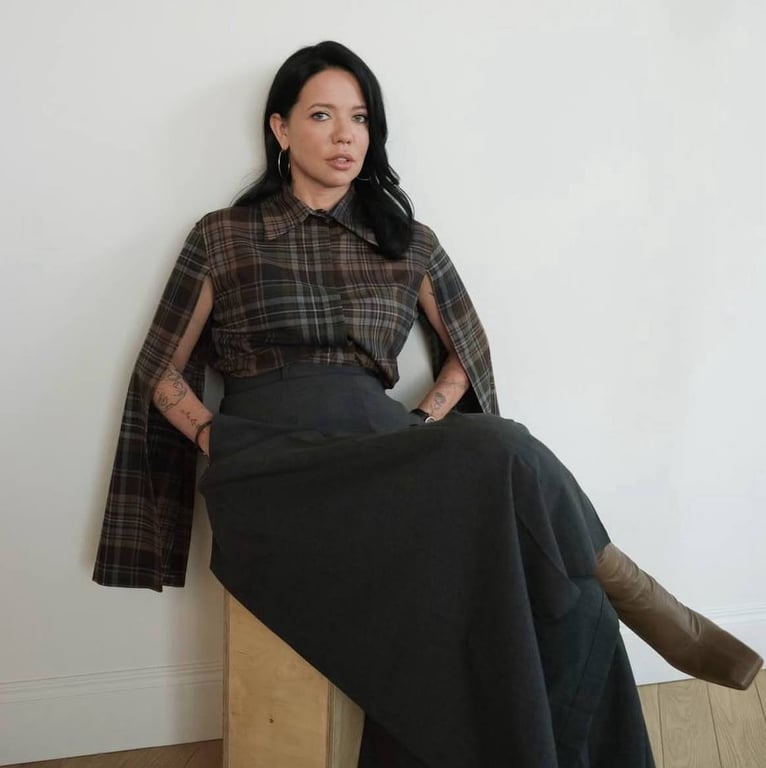 Образ Ірини Горової з урахуванням трендів