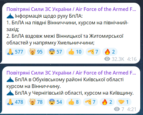 Скриншот сообщения из телеграмм-канала "Воздушные силы ВС Украины"
