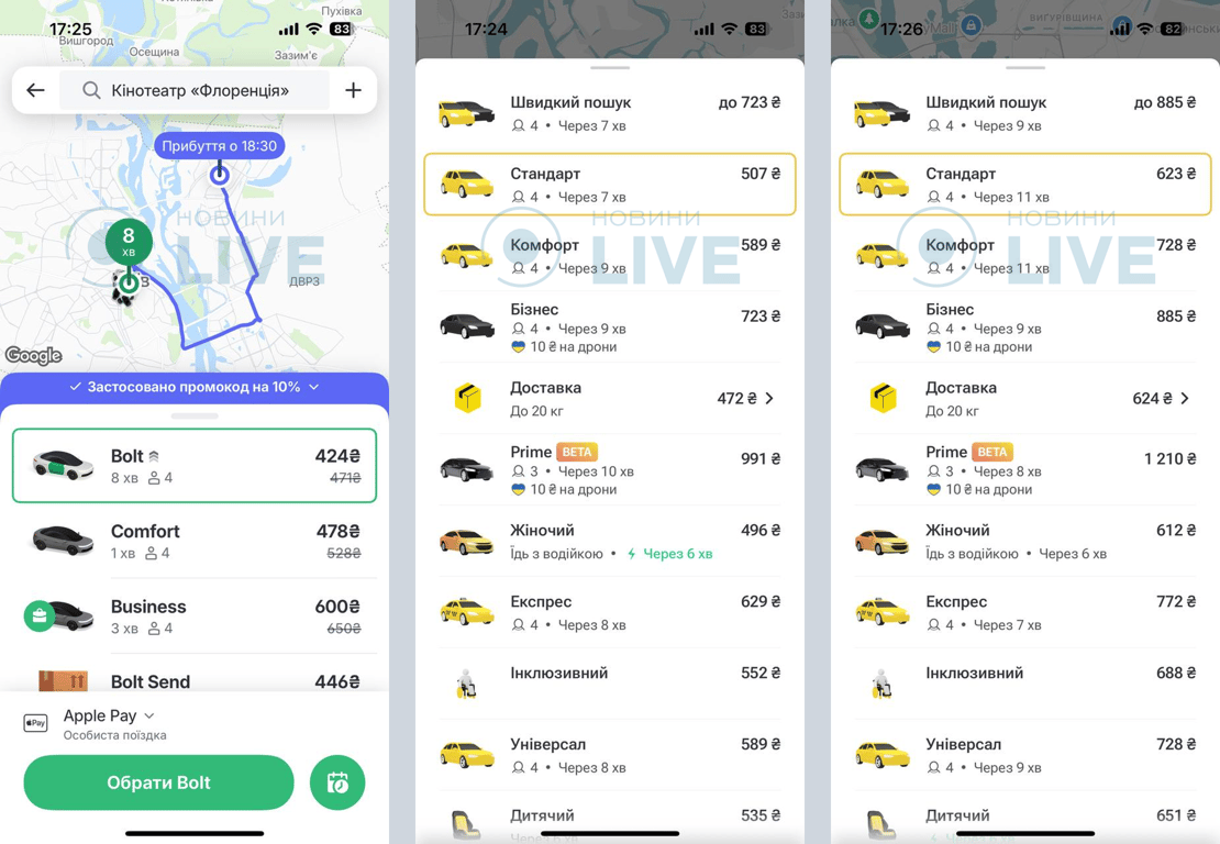 Вартість таксі в Києві "на висоті" — ціни в Uklon, Uber і Bolt - фото 5