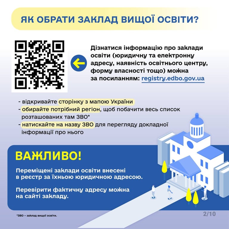 Вступ до ЗВО для українців з тимчасово окупованих територій