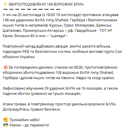 Російська атака дронами по Україні — скільки цілей збила ППО - фото 2