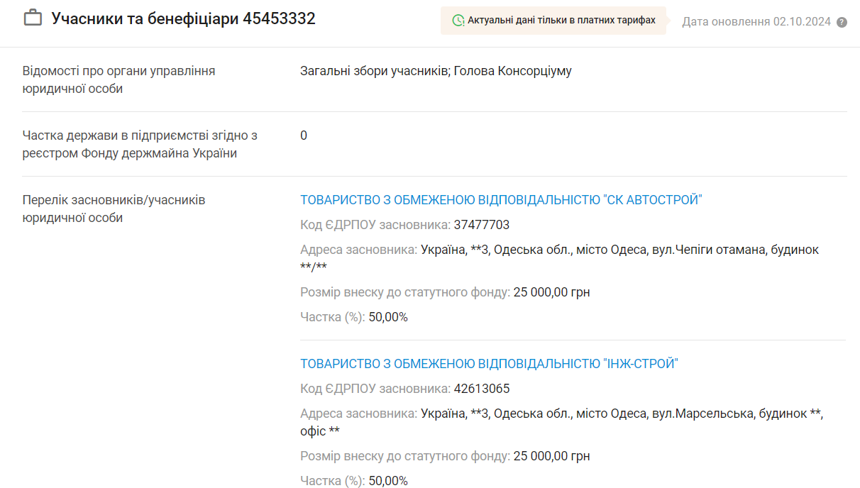 Роботи за 100 млн грн — лікарню на Одещині відремонтує фігурант справи НАБУ - фото 2