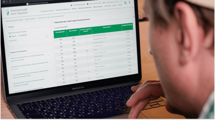 Где в Одессе разрешают поработать в блекаут — подборка локаций - 290x166