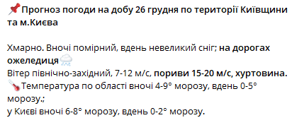 У Києві вдарить сильний мороз — яка температура загрожує завтра - фото 1