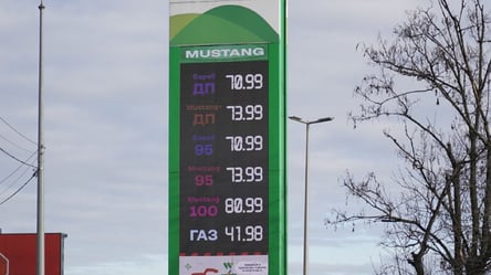 Сколько стоит топливо на заправках Киева сегодня - 304x171