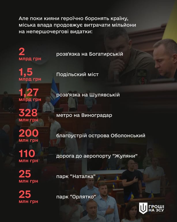 КМДА інфраструктура війна Кличко ЗСУ