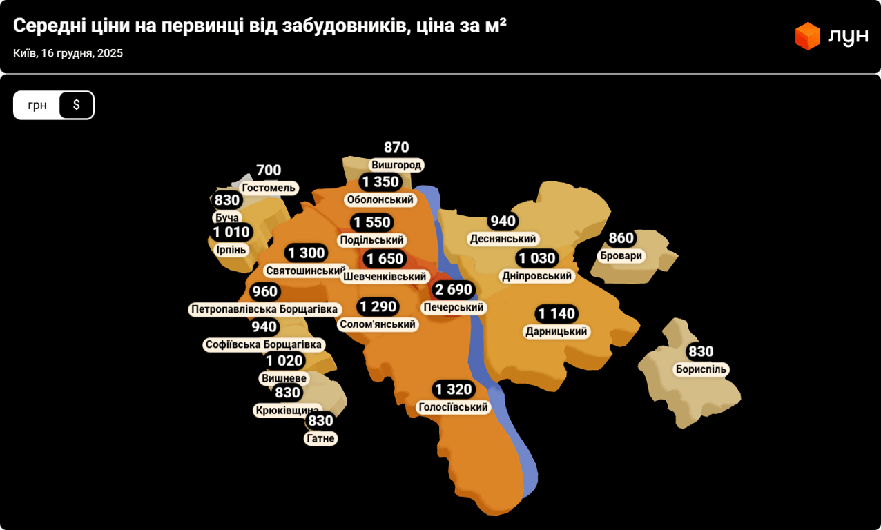 Элитное место — какие цены на квартиры в Печерском районе Киева - фото 1