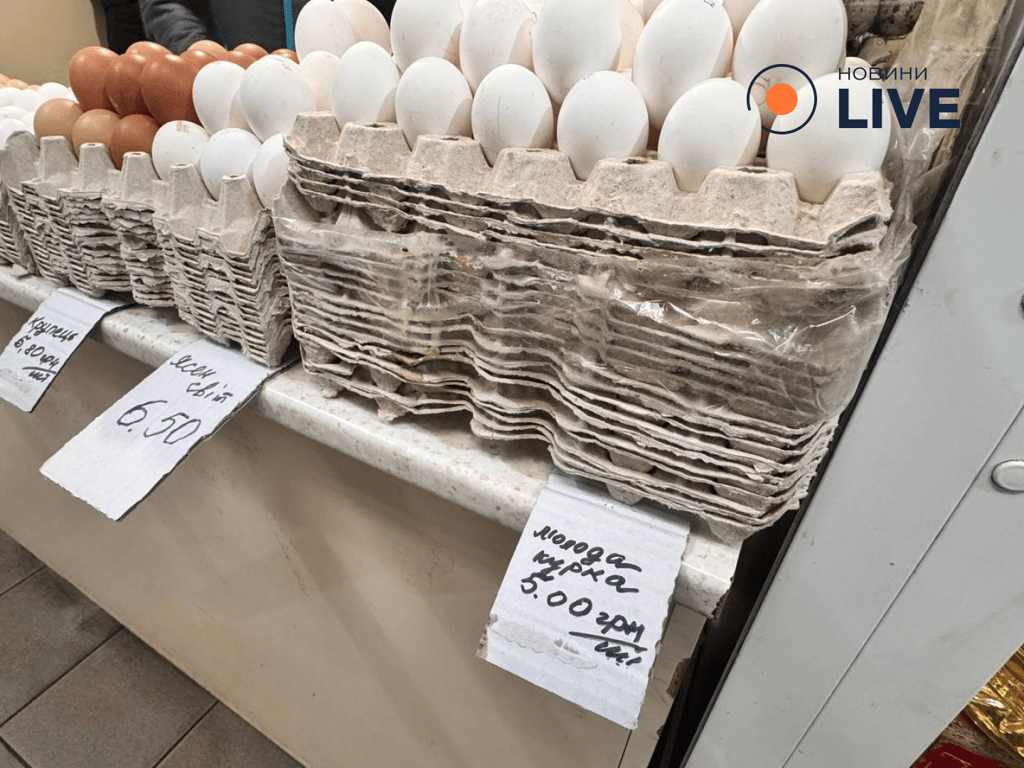 Ціни на яйця у Львові у 2025 році