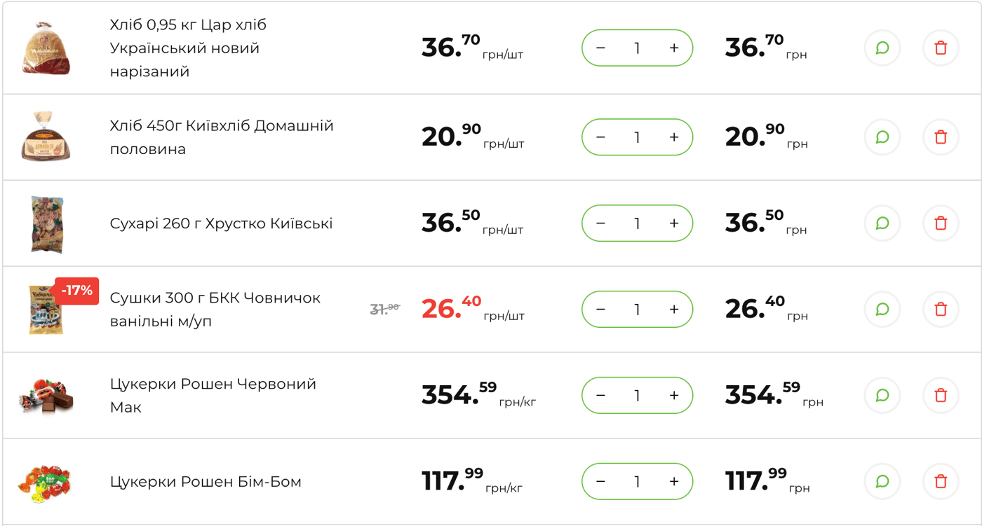 Курс валют в Україні за роки війни — що купити на 100 євро - фото 6
