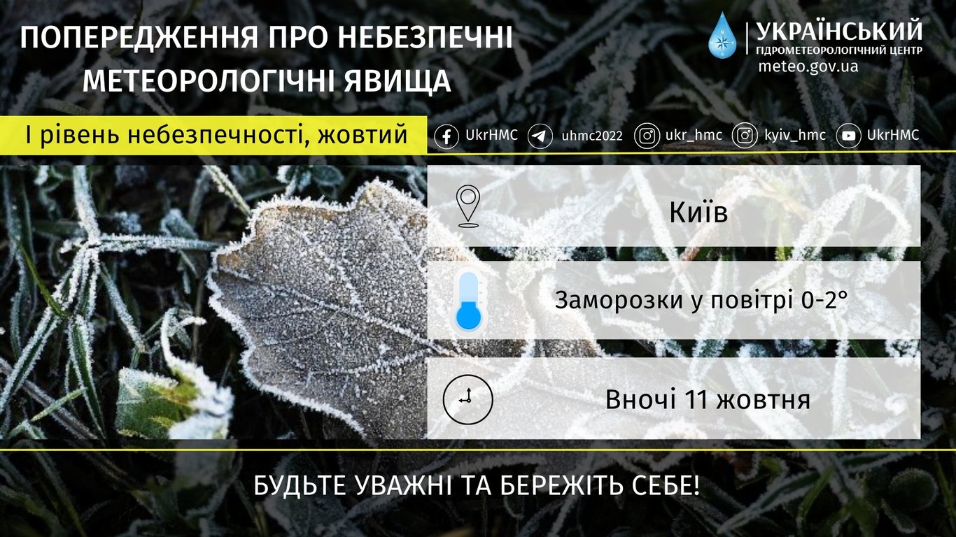 заморозки в Киеве
