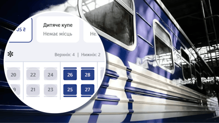 Дефіцит квитків УЗ: українці скаржаться на перекупів - 290x166