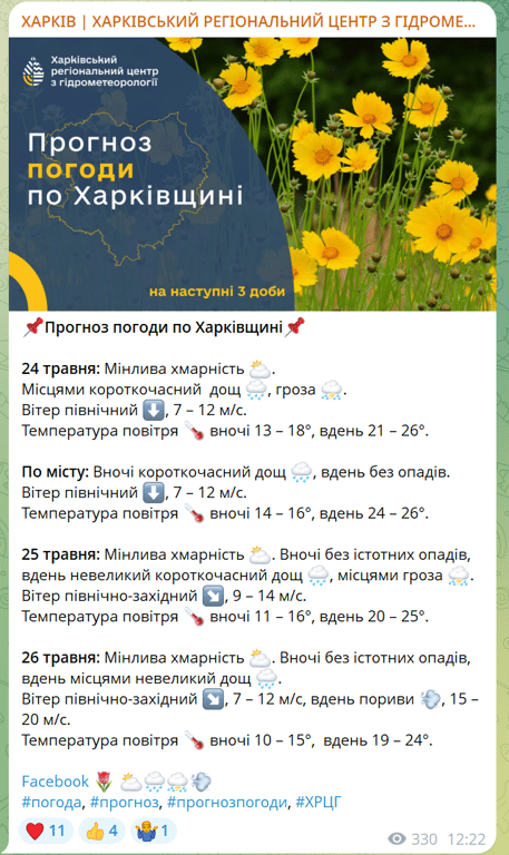 До Харкова йде похолодання: прогноз погоди на завтра - фото 1