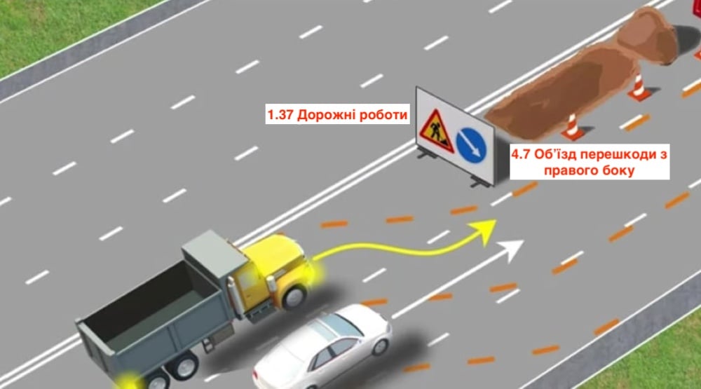 Тест з ПДР: хто має поступитися перед перешкодою?