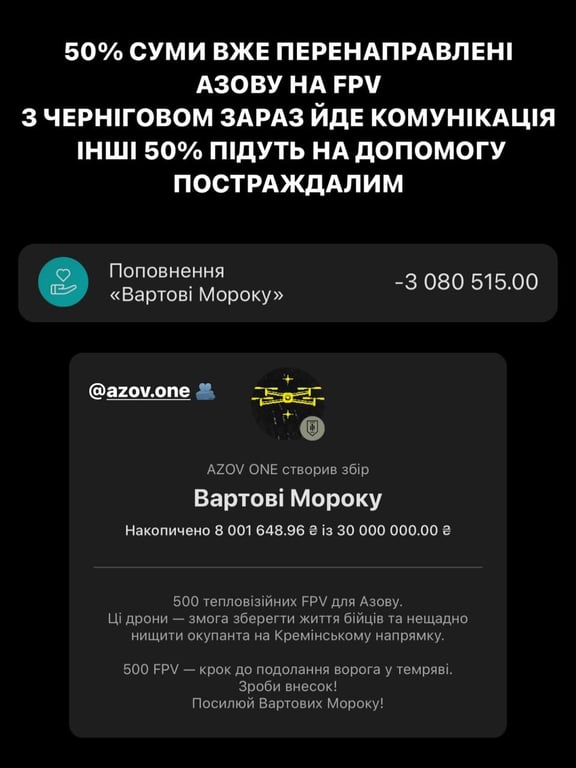 Сбор на FPV-дроны для "Азова"
