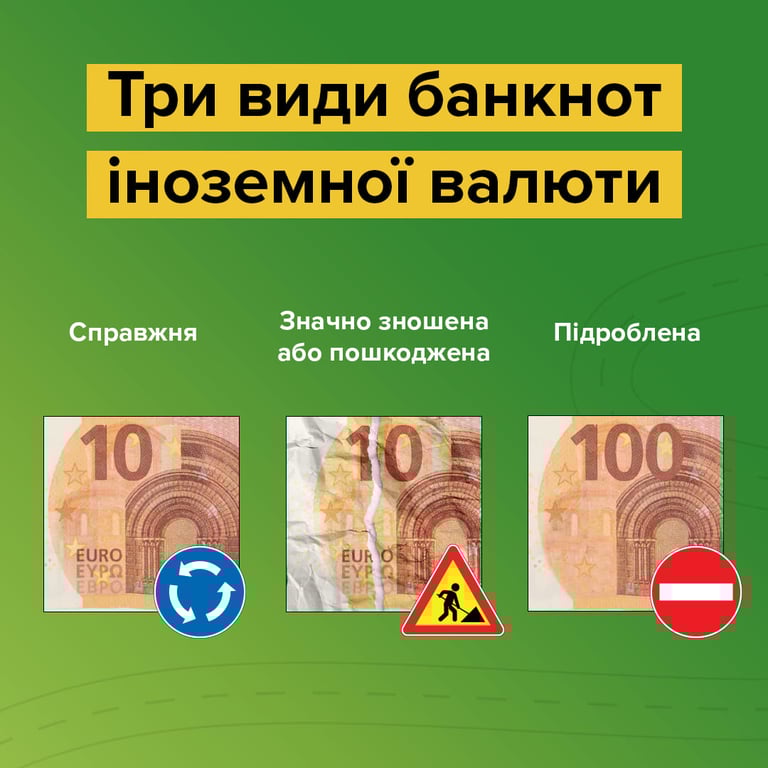 Іноземні купюри