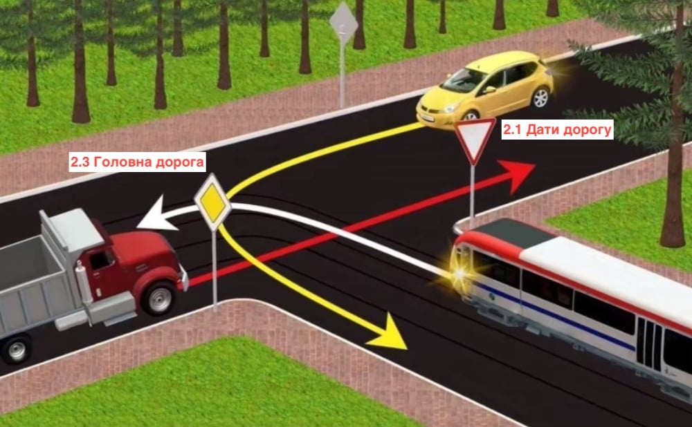 Тест з ПДР: хто проїде перехрестя останнім?