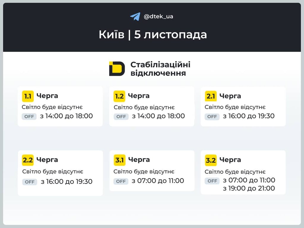 Графік відключення світла в Ки