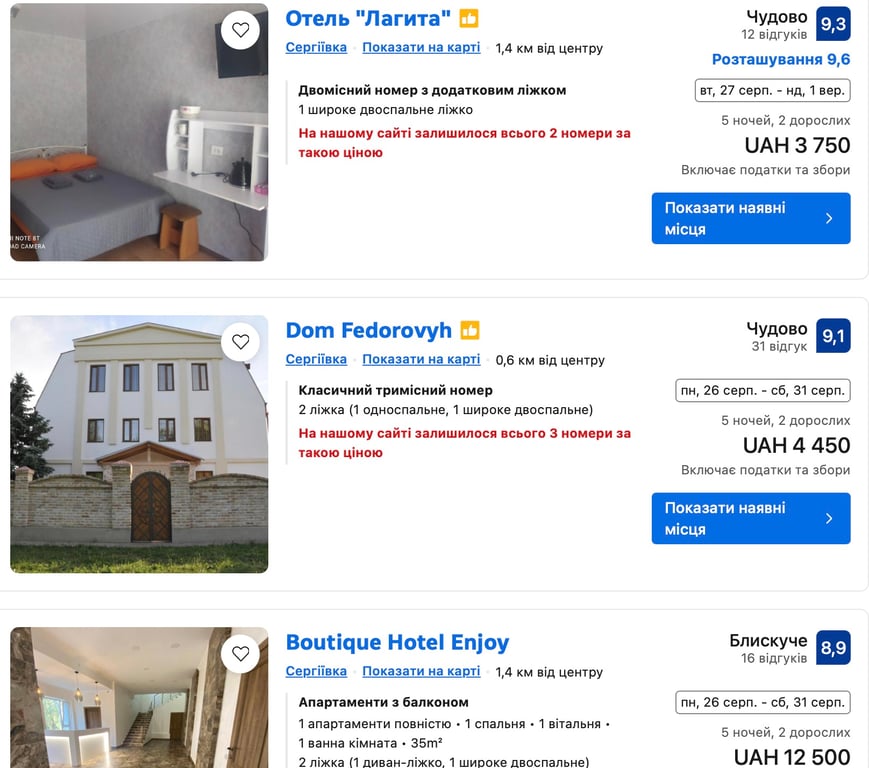 Вартість проживання у готелі за тиждень. Фото: скриншот