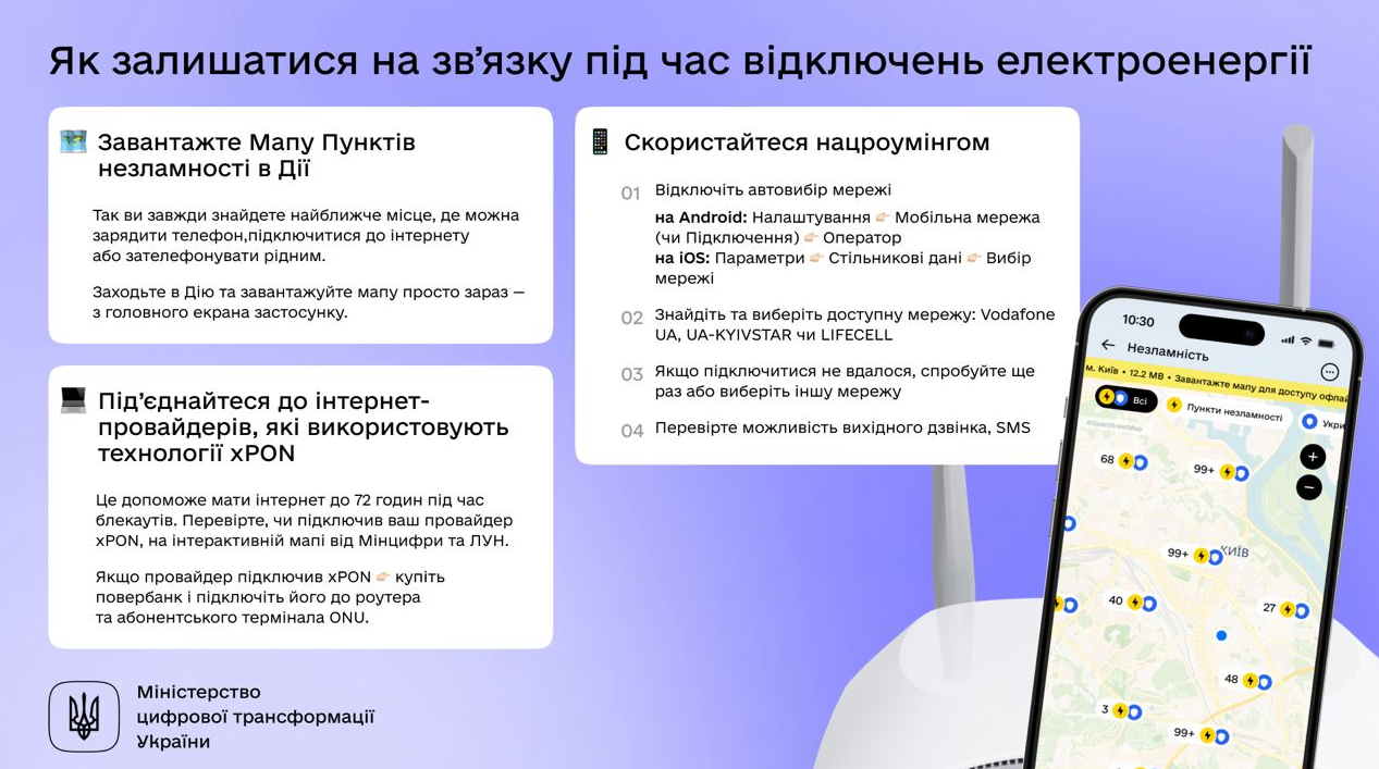 як бути на зв'язку