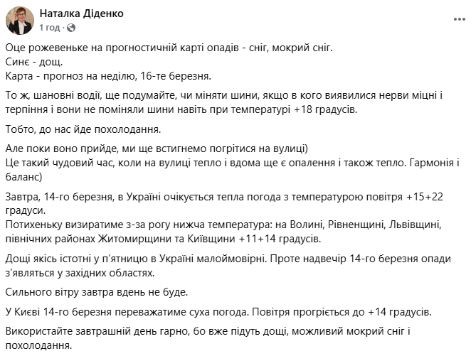 Прогноз погоди в Україні на 14 березня