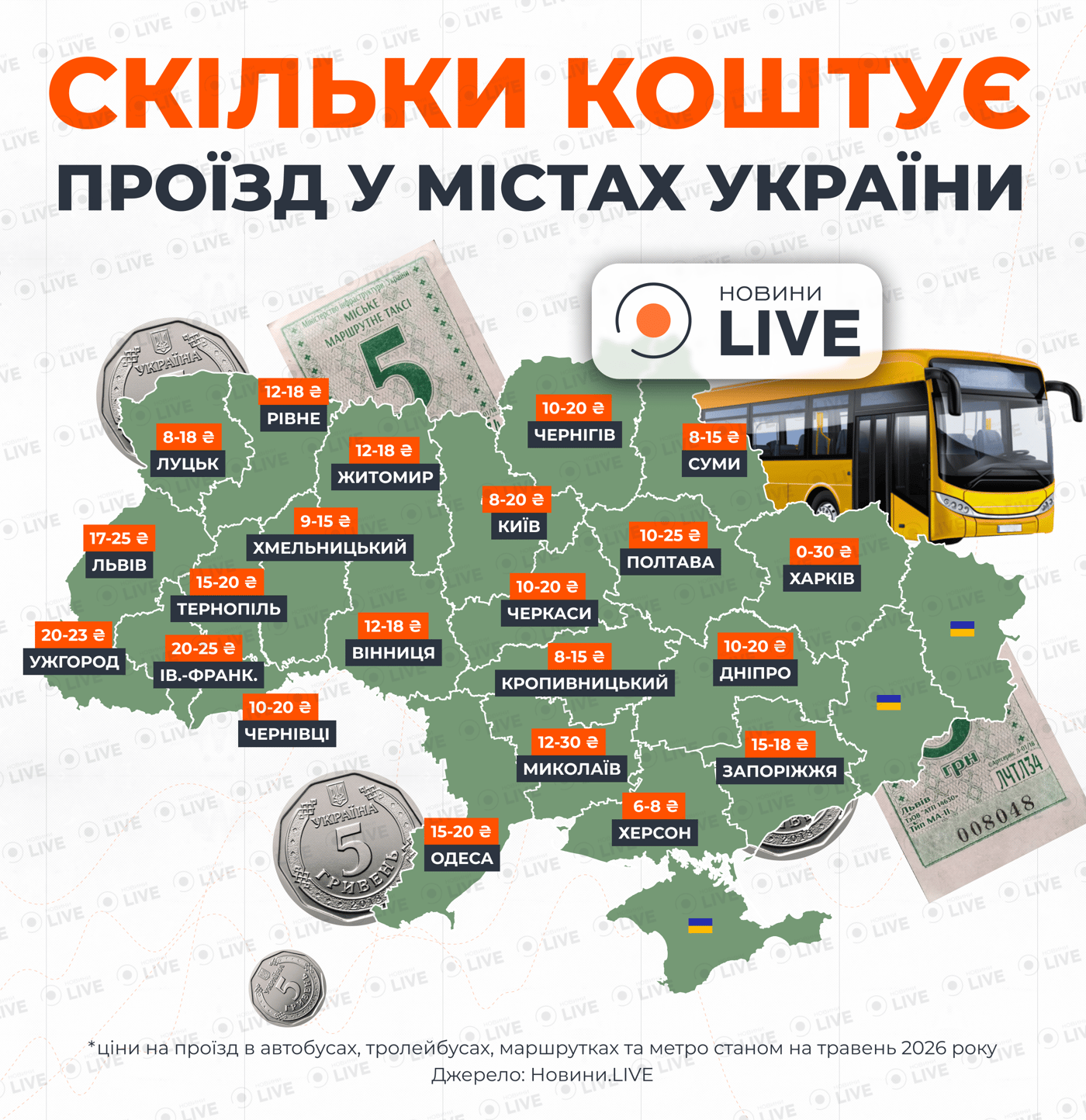 Тарифи на проїзд