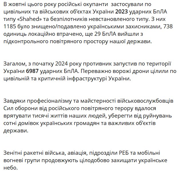 Допис Генштаба ЗСУ