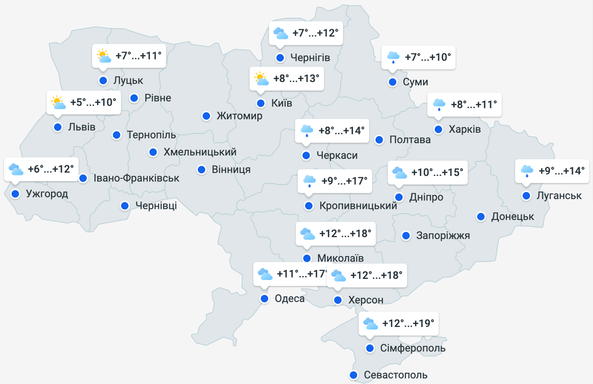 Прогноз погоди в Україні на 10 листопада