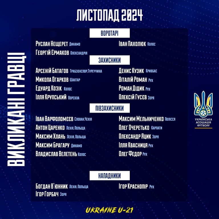 Сборная Украины U-21