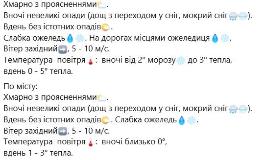 погода на Харківщині