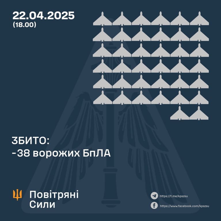 Робота ППО 22 квітня
