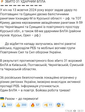 Нічна атака РФ дронами та ракетами — скільки цілей збила ППО - фото 2