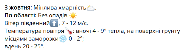 погода на Харківщині 3 жовтня