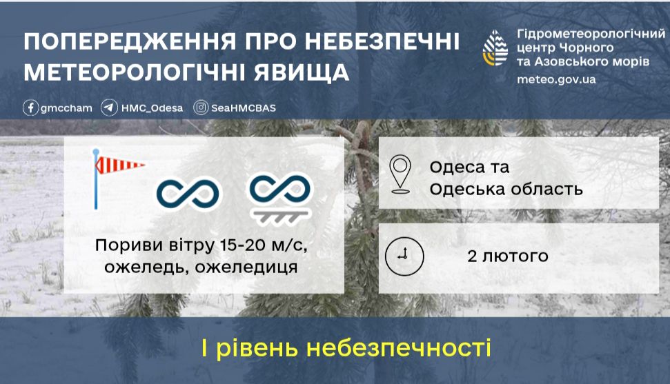 Мороз не відступає — якою буде погода в Одесі завтра - фото 1