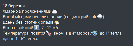 погода в Харкові 18 березня