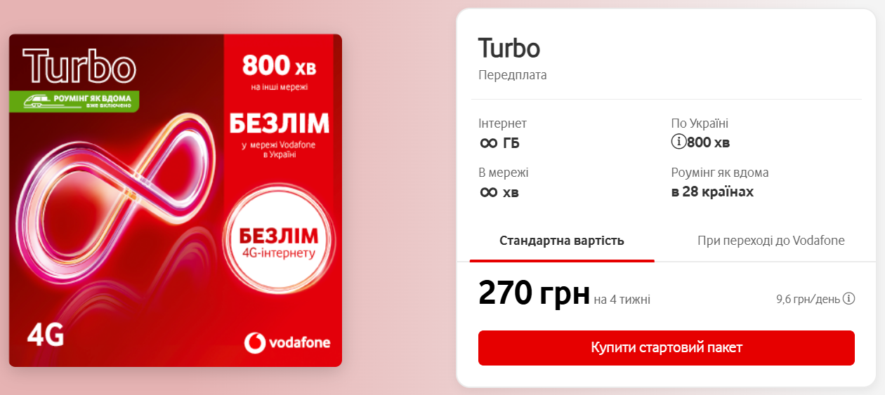 Киевстар, Vodafone, lifecell — какие тарифы подходят для села - фото 2