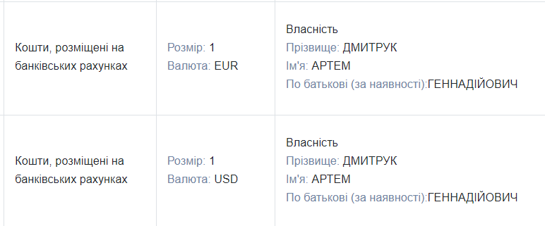 Залишив собі стару автівку замість іномарки — одеський нардеп оприлюднив декларацію - фото 1