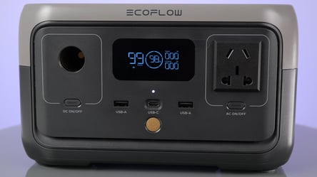 Як правильно підібрати резервне живлення для квартири - 285x160