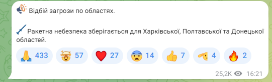 Допис Повітряних сил. Фото: скриншот