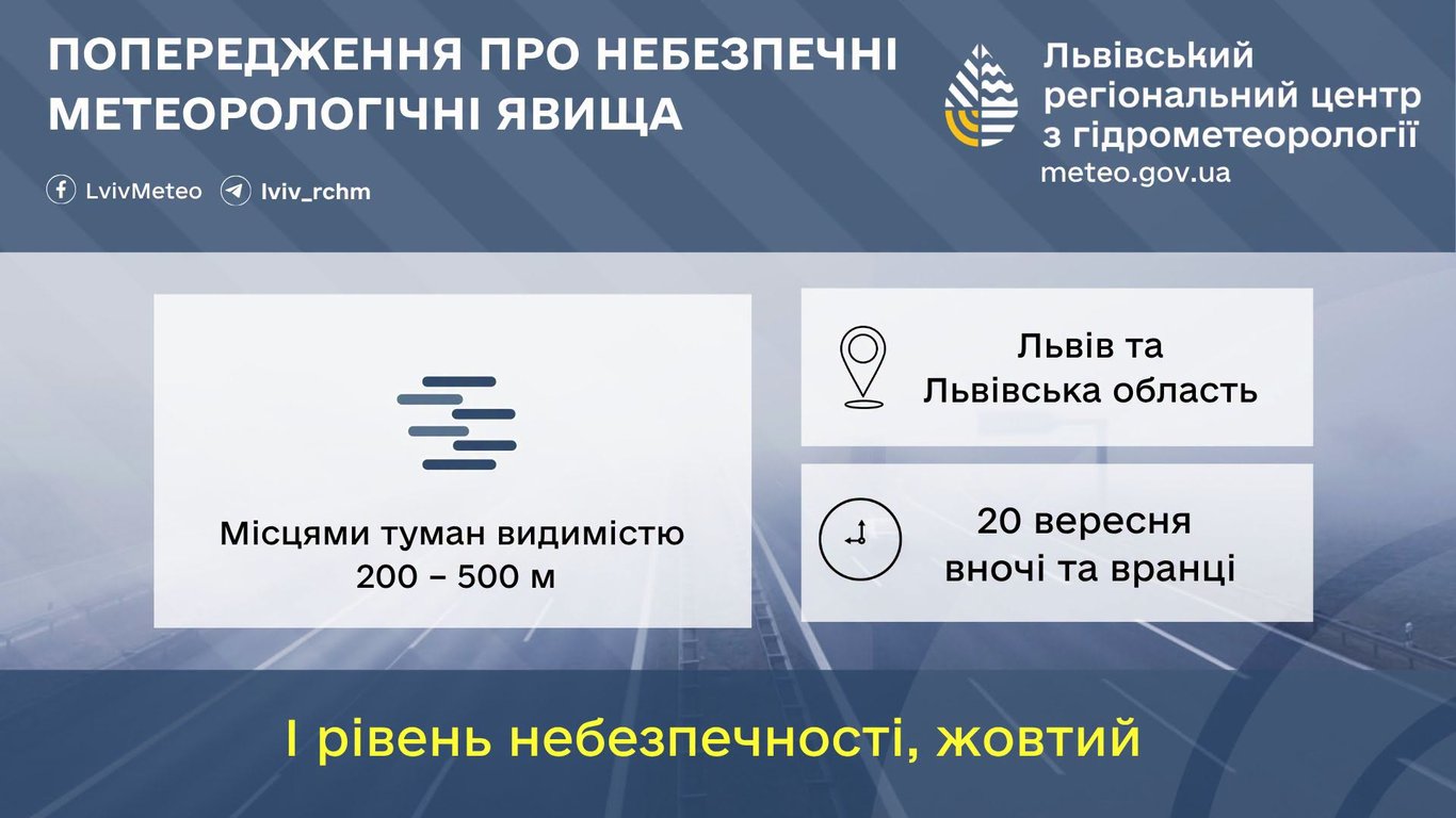 Небезпечні метеорологічні явища на Львівщині