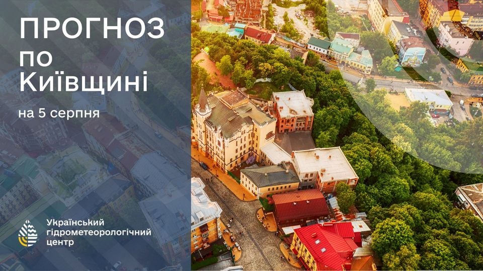 погода на Київщині