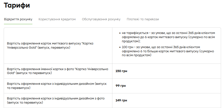 ПриватБанк