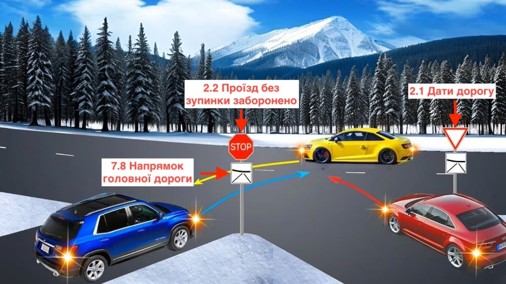 Тест з ПДР: хто проїде перехрестя останнім?