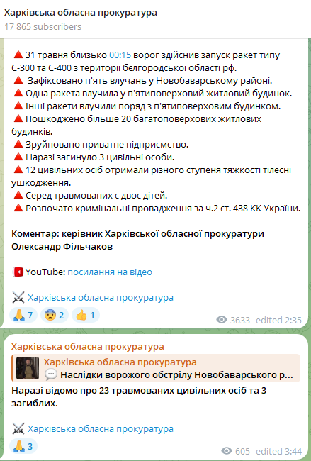 У Харкові вже понад 20 постраждалих від обстрілу — у прокуратурі розповіли про наслідки атаки - фото 1