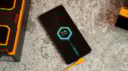 Миф о мАч — почему емкость батареи телефона ничего не гарантирует - 290x160