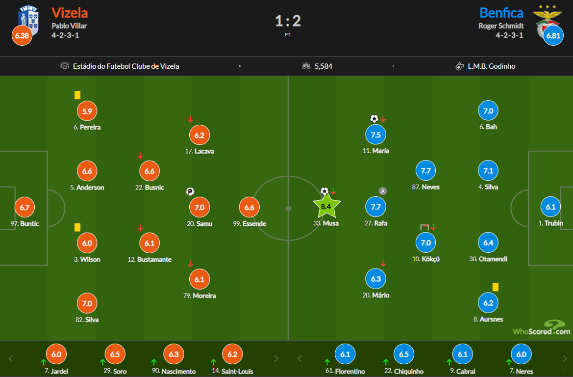 Анатолий Трубин