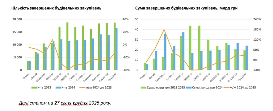інфографіка