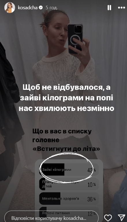 Опитування Катерини Осадчої